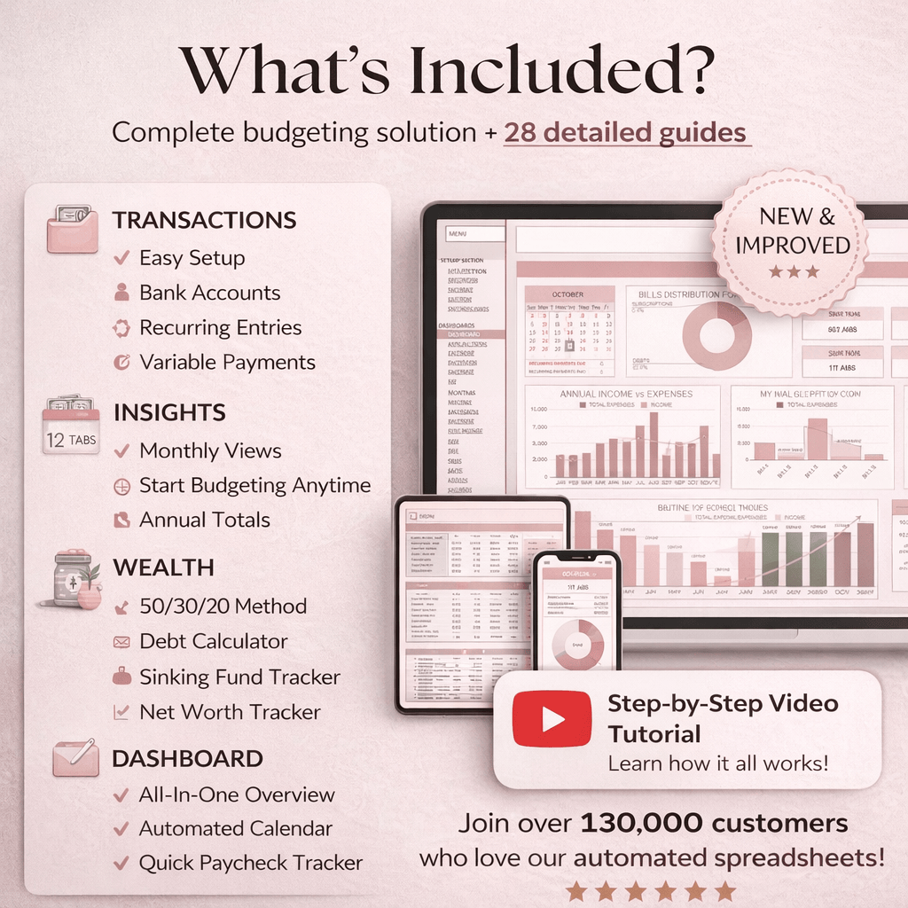 Emily’s Ultimate Annual Budget Spreadsheet