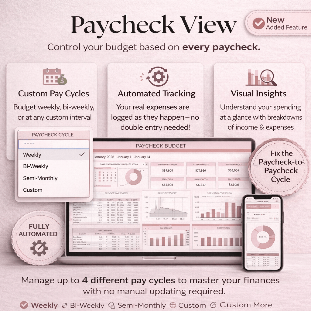 Emily’s Ultimate Annual Budget Spreadsheet