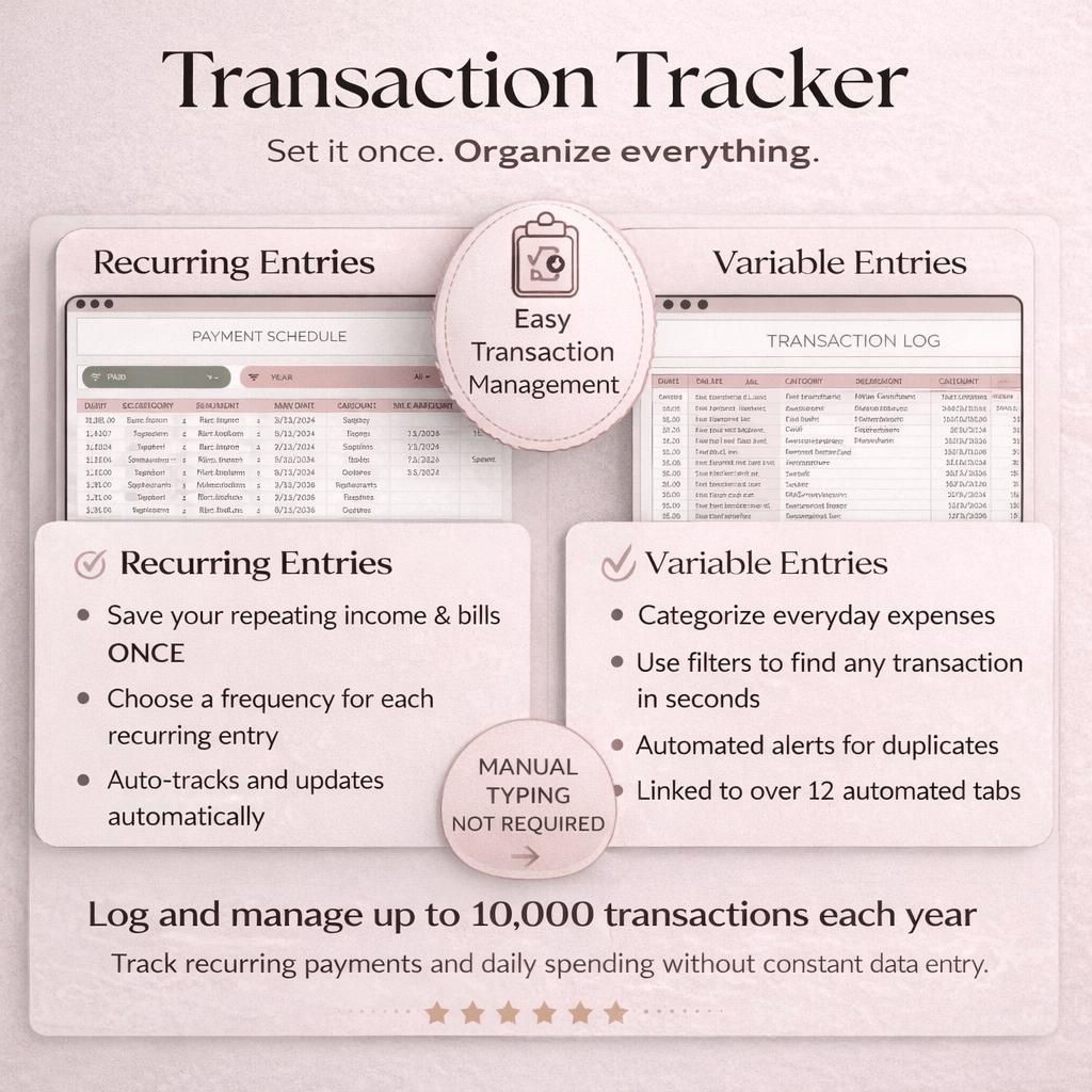 Emily’s Ultimate Annual Budget Spreadsheet