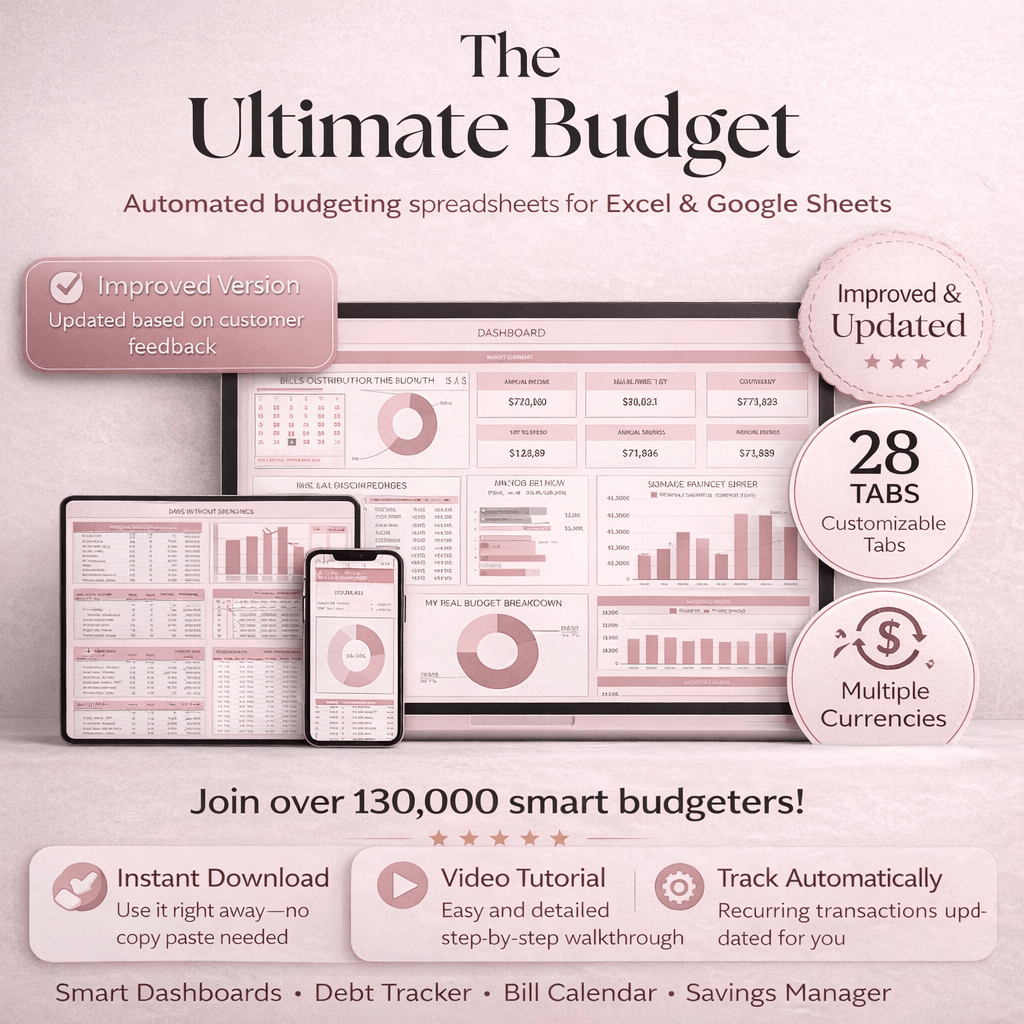 Emily’s Ultimate Annual Budget Spreadsheet